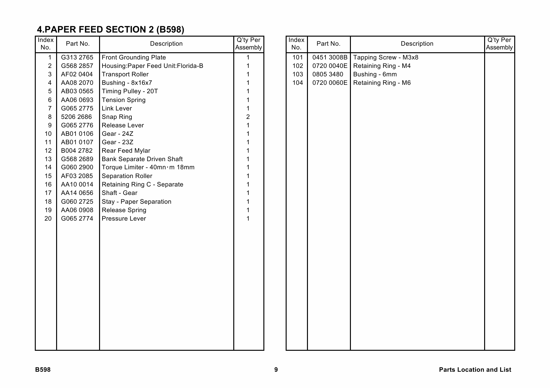 RICOH Options B598 2-TRAY-PAPER-FEED-UNIT-PS550-PS590 Parts Catalog PDF download-6